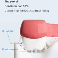 Thumbnail for Silicone Baby U - Shaped Toothbrush - PepitoStore